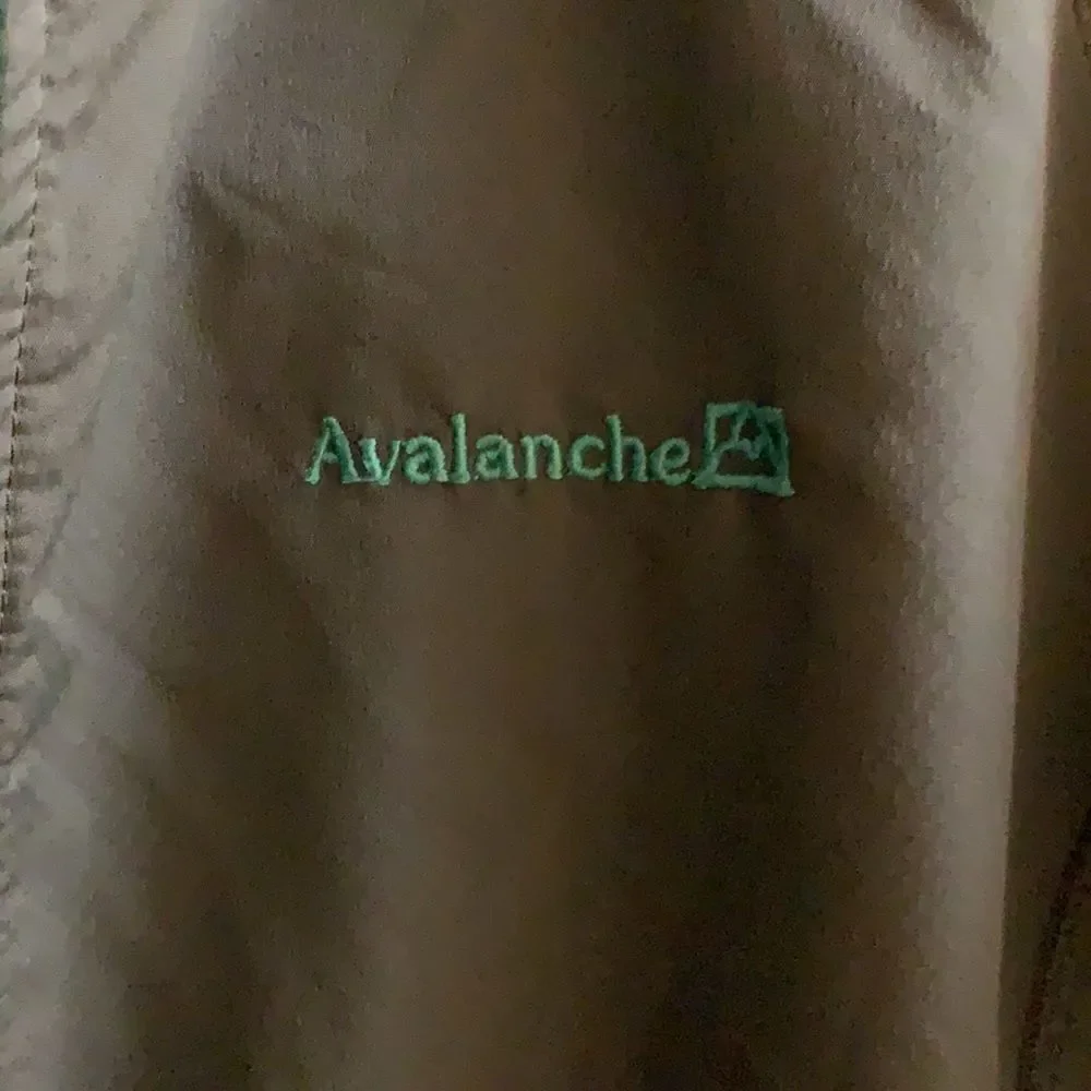Avalanche Rain Jacket Grey and Teal